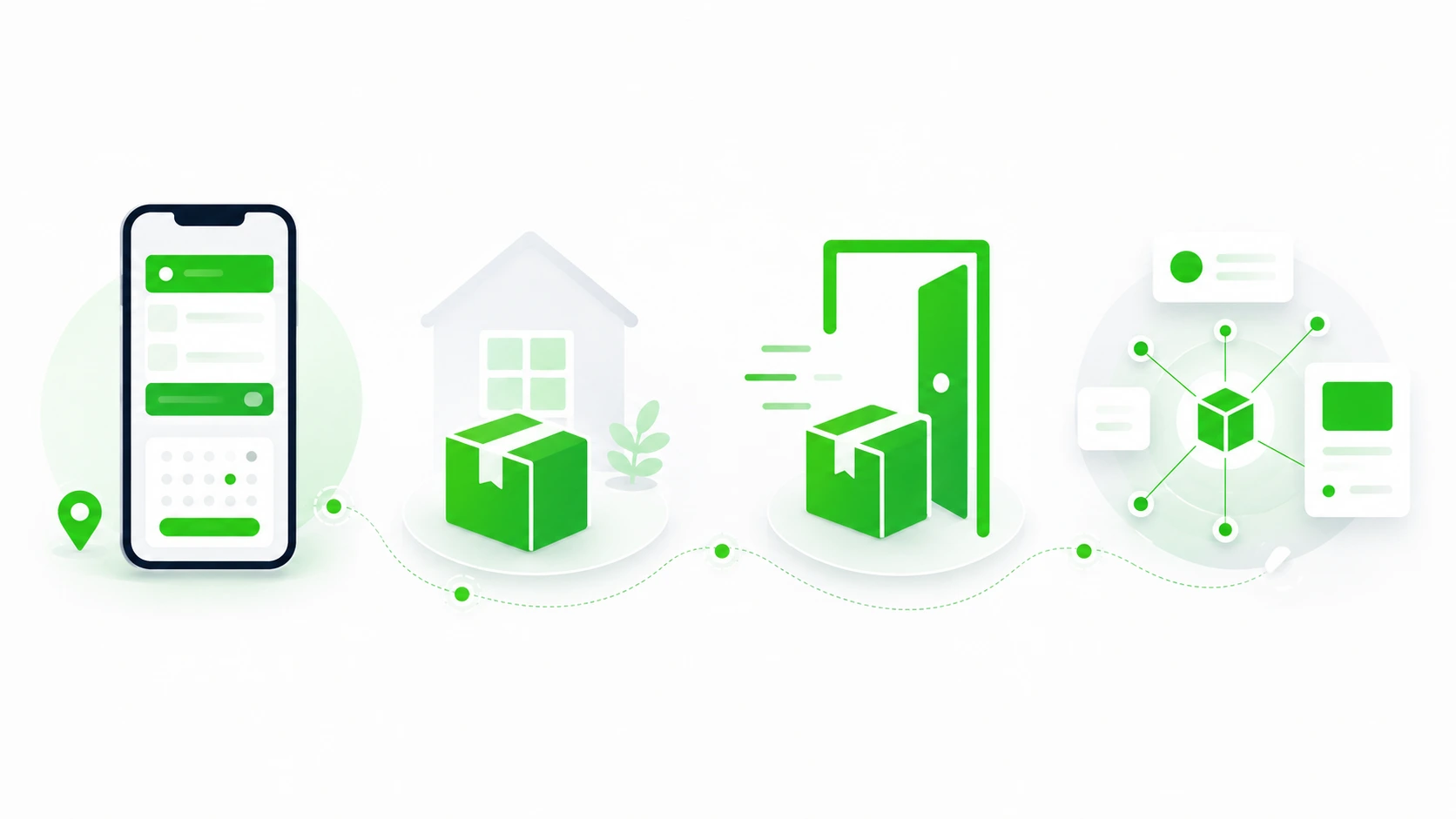 Illustration showing the Drop For Me parcel booking, label printing and doorstep collection process