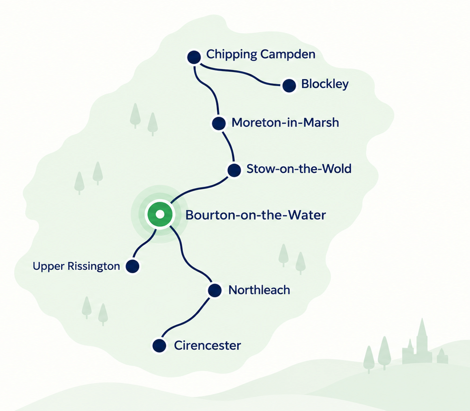 Drop For Me North Cotswolds parcel collection area covering Chipping Campden, Blockley, Moreton-in-Marsh, Stow-on-the-Wold, Bourton-on-the-Water, Upper Rissington, Northleach and Cirencester